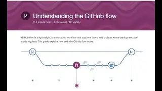 Git flow va Github flow