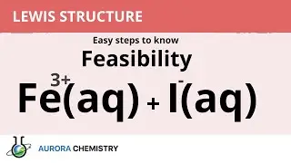 Predict feasibility of the reaction between Fe3+ and I-