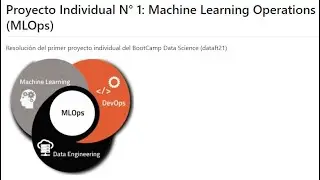 Proyecto Individual N° 1: Machine Learning Operations (MLOps)