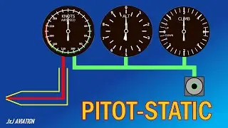 Understanding the Pitot Static System | How is Airspeed, Altitude and Vertical Speed Calculated? |