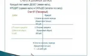 Основы бухгалтерского учета