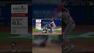 Elly De La Cruz's 114.1 mph home run