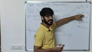 lecture 7.0 : Memory organization and hierarchy