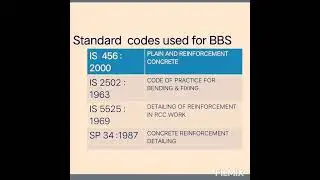 #shorts#BBS#reinforcement#civil basic#civil engineering