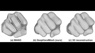 DeepHandMesh (Weakly-Supervised High-Fidelity Hand Mesh Modeling. ECCV 2020. Oral presentation.)