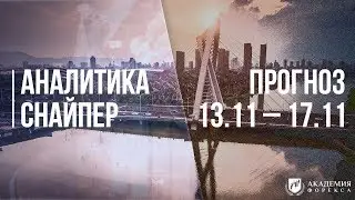 Аналитика Форекс: Прогноз движения валютных пар на неделю