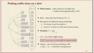 COMP526 Unit 6-5 2020-03-09 Text Indexing: suffix arrays