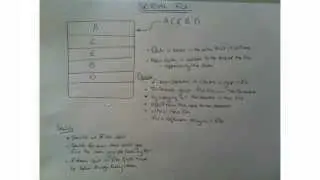 serial files