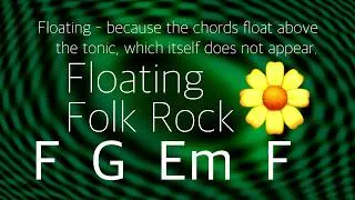 Floating Folk Rock #backingtrack C major, 116bpm, +Piano version. Play along & have fun!