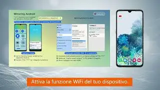 COME COLLEGARSI AD ANDROIDSMARTPHONE/TABLET?