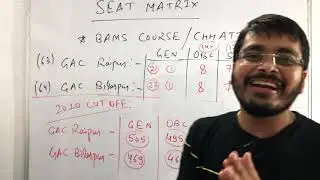 GOVERNMENT BAMS COLLEGE EXPECTED CUT OFF/CHHATTISGARH /NEET 2021