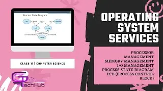 CLASS 11 | O.S. SERVICES | PROCESS STATE DIAGRAM | PCB | CS