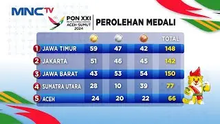 Perolehan Sementara Medali PON XXI Aceh-Sumut - LIP 13/09