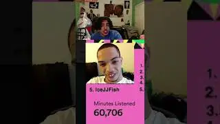 Reacted To My Viewers Spotify Wrapped 😂😂