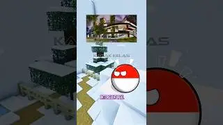 Daftar Sekolah Termahal di INDONESIA 🇮🇩
