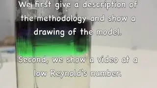 Laminar Flow (Streamline Flow)