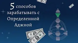 5 способов зарабатывать с определённой аджной. Определённый аджна центр. Дизайн Человека
