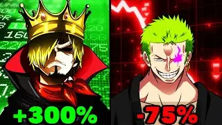 We Created A One Piece Stock Market