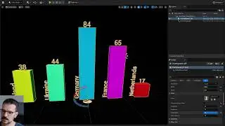 Data Visualization market place asset for Unreal Engine 5 Virtual Production