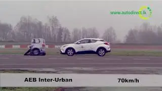 Take a look at the all new 2017 Toyota C-HR Crash test.