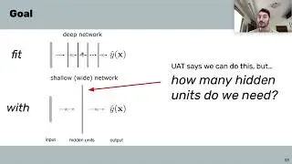 W2D1 - Macrocircuits - T1 Lecture 1