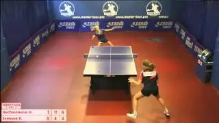 Ольга Овчинникова  Елена Иванова  3:2