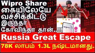 Russia Problem Solved | Wipro buyback  கடைசி வரைக்கும் வெச்சிருந்தா கோவிந்தா | CUB share analysis