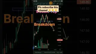 Recltd share latest news || Recltd Share|| Recltd stock