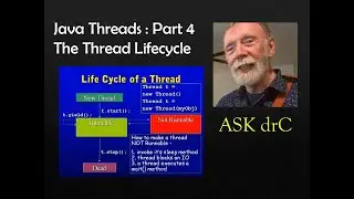 Java Threads 4.The Thread LifeCycle