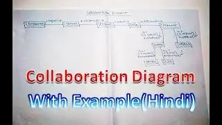 UML Collaboration Diagram with solved Example || MCS-032 || MCSL-036