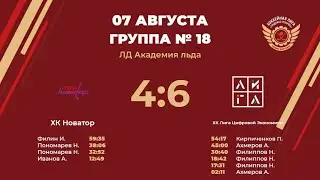 ХК Новатор – ХК Лига Цифровой Экономики | Группа №16 | ЛД Академия льда