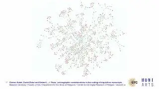 Gideon Kotzé, et al: Lexicographic Considerations in the Coding of Inquisition Transcripts...