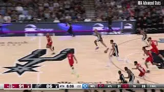 All Victor Wembanyama blocks in October