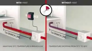 Raychem HWAT Hot Water Maintenance Systems