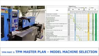 Part 2 - TPM Master Plan - Model Machine Selection | TPM Excellent Program