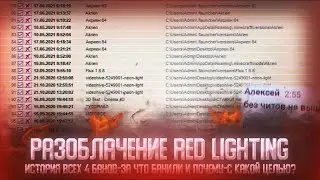 РАЗОБЛАЧЕНИЕ RED LIGHTING | История всех банов | RustME