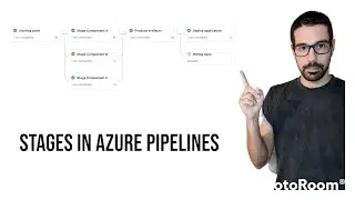 Stages explained in Azure Pipelines | Azure DevOps