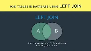 LEFT JOIN IN SQLWITH EXAMPLES | SQL Tutorial For Beginners [ HINDI ] #53