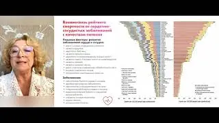 Талассопитание как базис ангиореабилитации.  Лекция практикующего врача . Секреты здоровья.