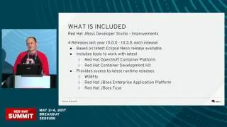 An overview and roadmap of Red Hat Development Suite