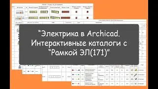 Электрика в Archicad. Интерактивные каталоги с  “Рамкой ЭЛ(171)”