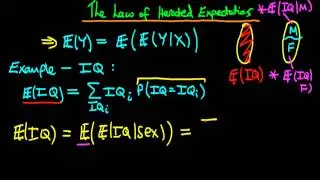 The Law of Iterated Expectations: an introduction