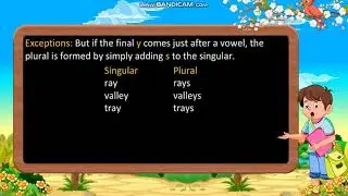 Class 4: Singular and Plural Nouns