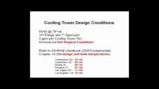 Cooling Tower Terminology