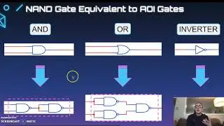 NAND Gates