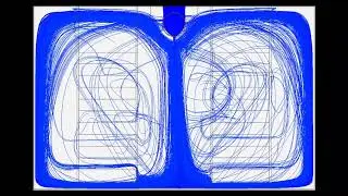 Techmark CFD for Mushroom Systems 2