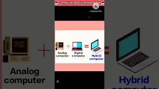 Hybrid omputer kya hai#short hybrid omputer ke janak, example sahit#shortvideo