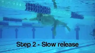 How To Breathe In Freestyle
