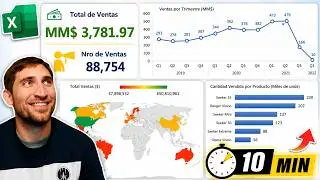 📊 Excel Dashboard with KPIs — Build It in 10 Minutes