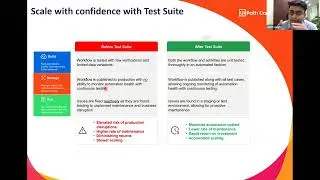 Revolutionize Testing Efficiency: UiPath's End-to-End Automation Journey
